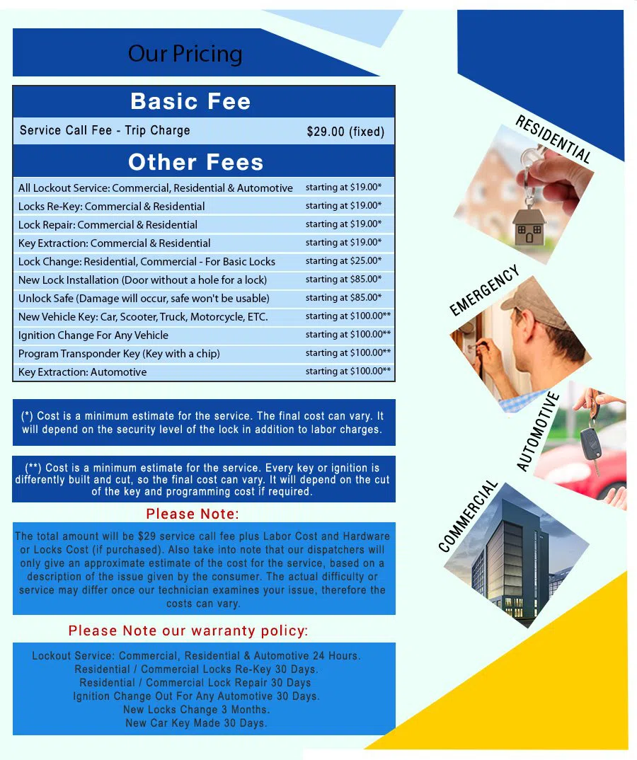 Bay Village Locksmith Service Bay Village, OH 440-703-9041